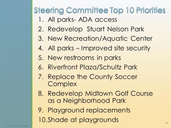 Steering Committee Recommendations